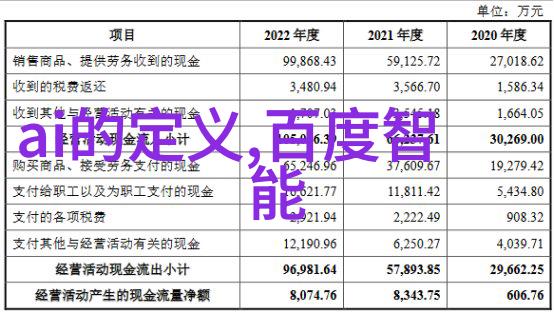 1 6年级一等奖科技手抄报-探索未来创意满点的科技盛宴