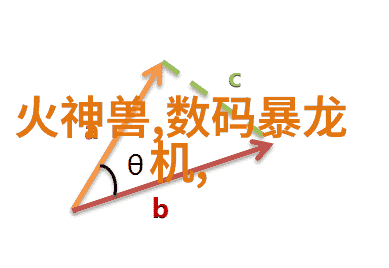 工装水电工程项目报价明细表详细计算与成本估算