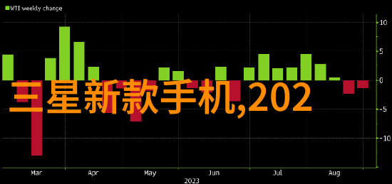 数码宝贝大陆配音tv版我看过的最经典的童年回忆