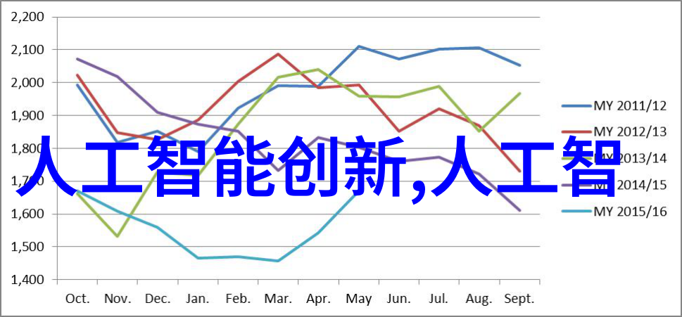 医院心理测评系统对未成年人有何特别考虑