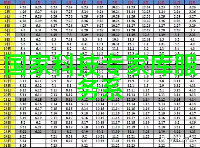 卫生级隔膜泵的秘密生活当它们不再只是一种流体传输方式