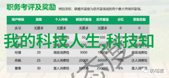 3D打印技术制造业革命与创意无限可能