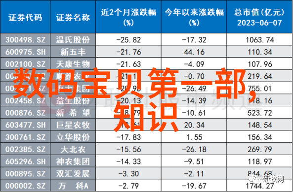 家用不锈钢制品的美学魅力