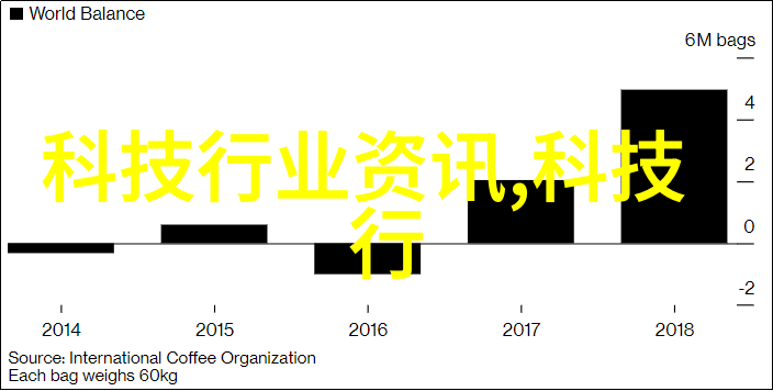 免费手机开空调软件让夏日也能凉爽享受