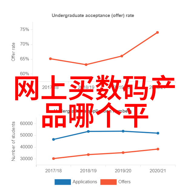 跨界合作中的魔法电影特效师与AI绘画软件的奇妙对话