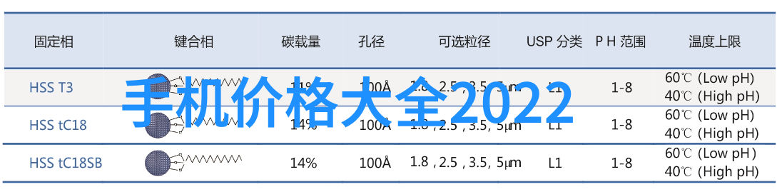 现代简约厨房