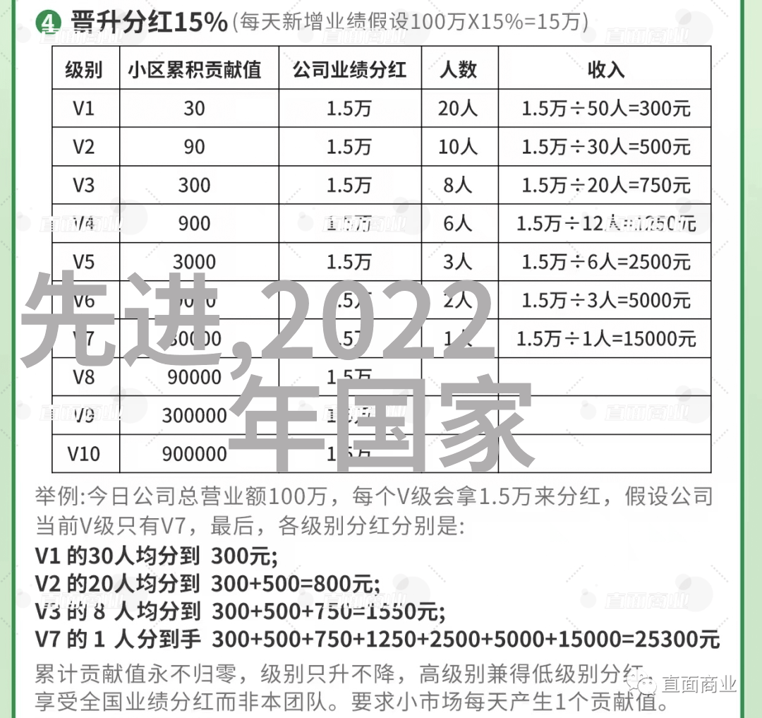 安全评估体系在信息技术领域的重要性与实践