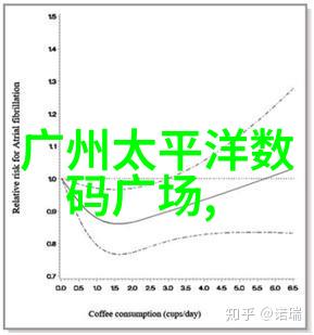 机器视觉LED点亮你的世界如何用科技让夜空更璀璨