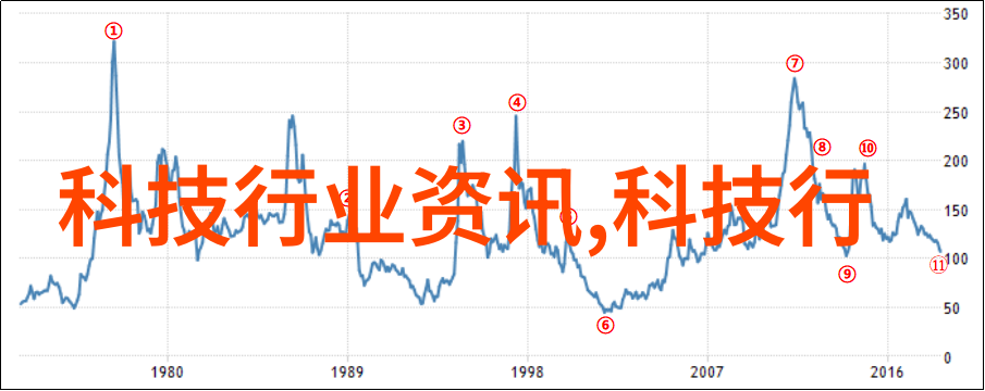 筷子与视频的荒谬对决屁眼里的不可能之举