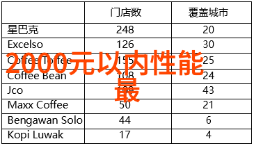 家居装修全包服务背后的潜在风险与应对策略