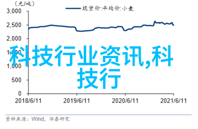 智慧的无垠人工智能的广阔领域