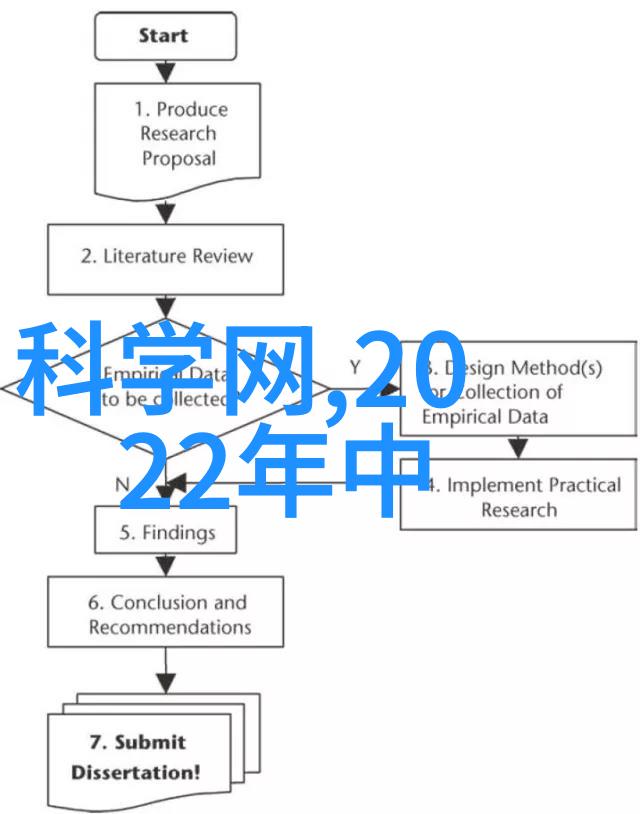 2023年度光影盛宴  展现视觉奇迹的摄影大赛