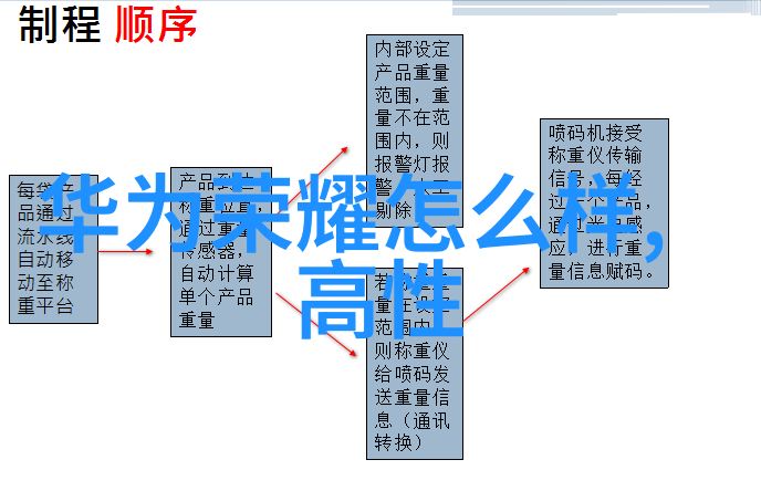 影视盛宴探索电影配音的艺术与挑战