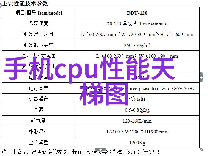 长安汽车原厂配件商城我是你的零件大哥