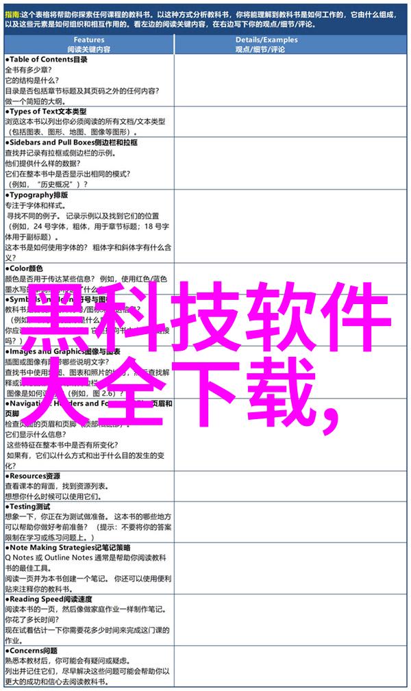 主题我来教你怎么搞定那些复杂的PE料型号大全