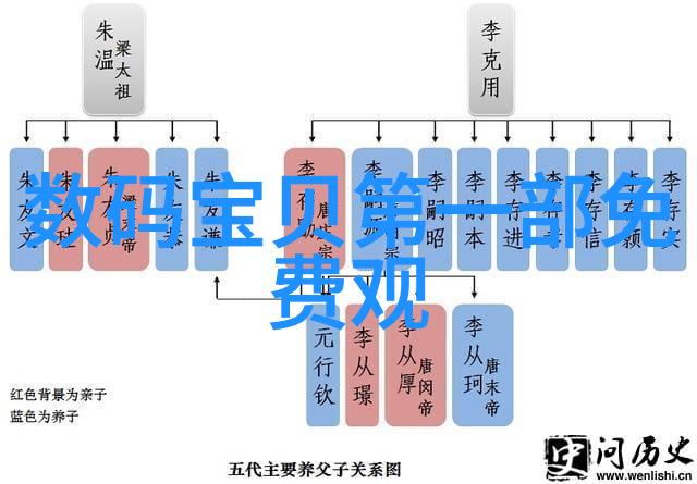 塑料造粒机我的垃圾分类小伙伴