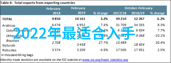 水利水电工程从事什么工作幸亏有老师傅指点我背的滚瓜烂熟其它人忙着装修细节我的心却在想如何成为一名水电