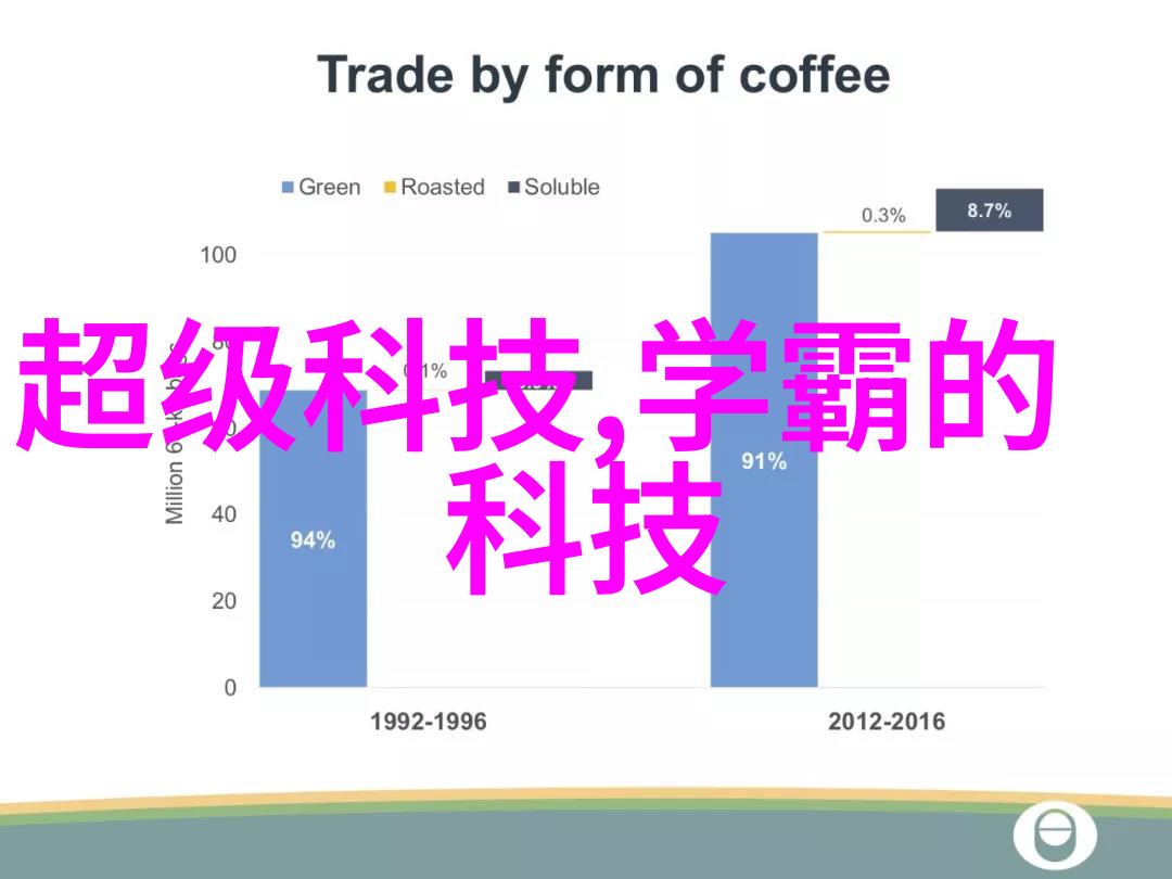 性爱安全网 - 守护情感与健康性爱安全网的重要性探究