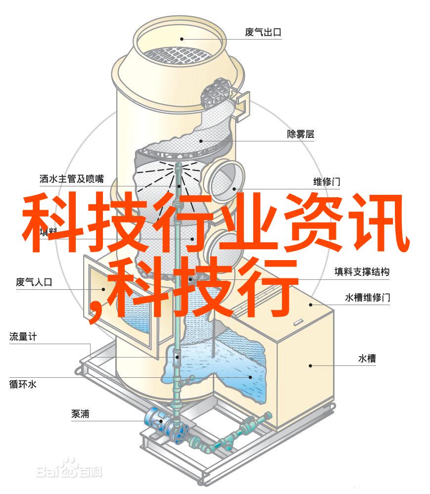 数字化潮流下的消费电子市场趋势探究