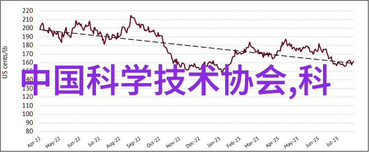 风起云涌的绿色能源探索风力发电技术的未来发展