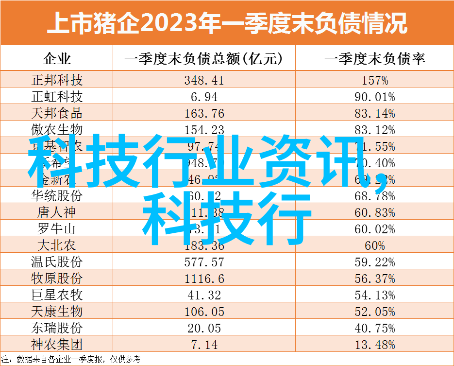 智能时代的女杰人工智能领域的女性力量探索