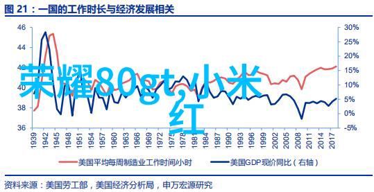 逃离权力的妻子小妈咪首席总裁背后的故事