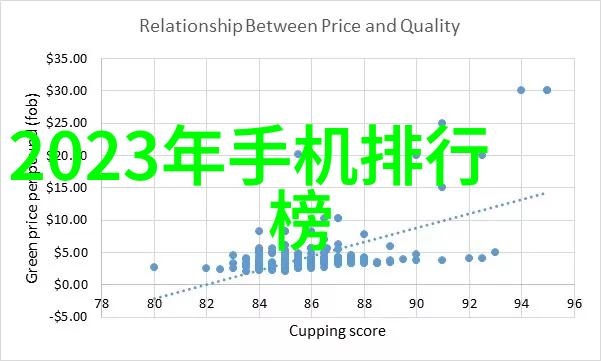 水利水电检测技术专业方向未来发展的趋势与挑战