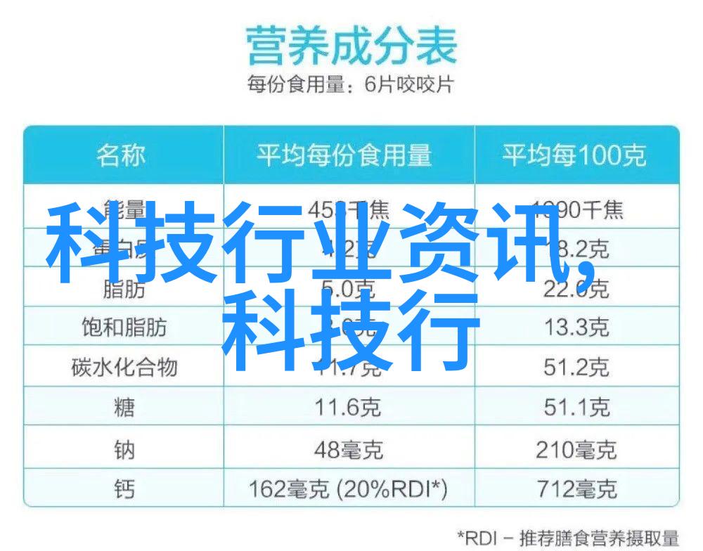 oppoa5时代的数字革命探索一款改变通信方式的应用