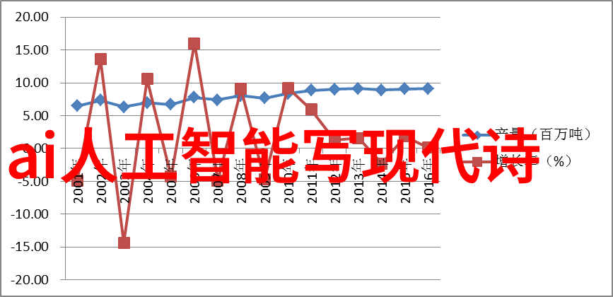 安卓市场官方版我是如何在手机上找到了最安全的应用宝藏地图