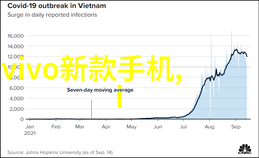 冷气消失夏日温暖感袭来