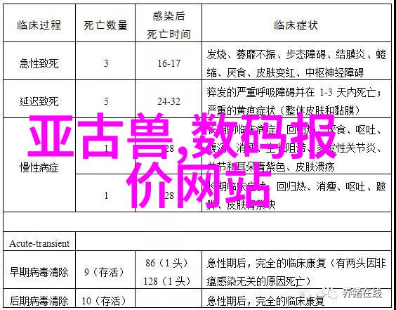 科技界的巨头科普时报科学先锋创新潮流未来探索