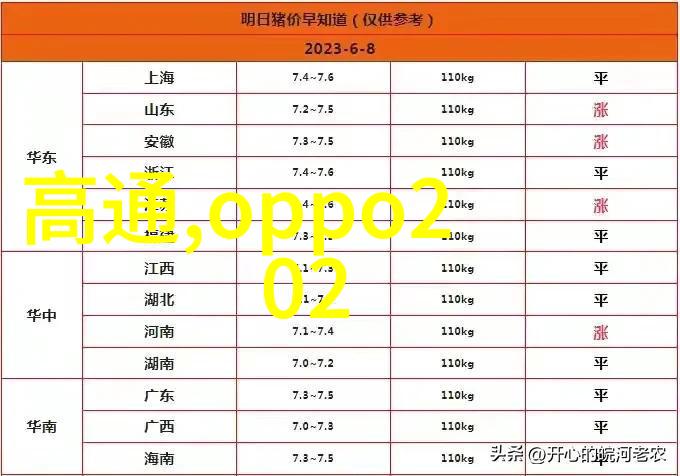 厨房装修效果图全集2012年最新厨房设计图片