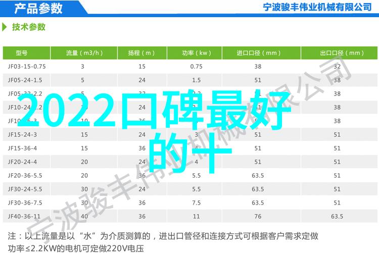 装修工人免费接单平台厨卫管道隐藏好帮手包立管施工介绍