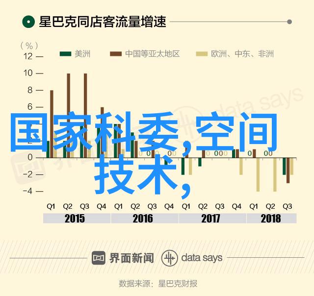 如何在青岛进行个性化的客厅定制设计