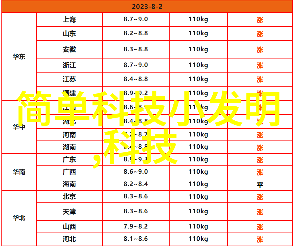 客厅简约风格装修效果图黑白灰的美学