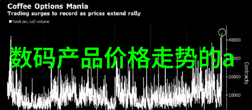 中国股市今日大涨科技板块领涨主力资金流入增多