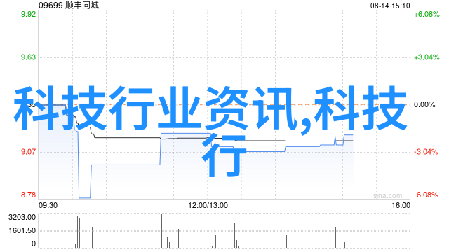 机器人新宠女性用品的智能助手