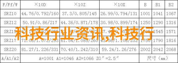 面膜双重惊喜上边品味下边赠送的美丽体验