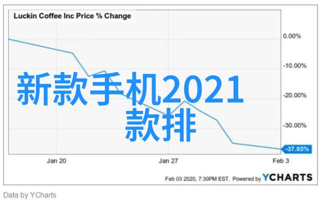 制药用气设备精密控制的药品生产助手