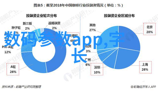 安卓市场下载指南安全选购与安装应用