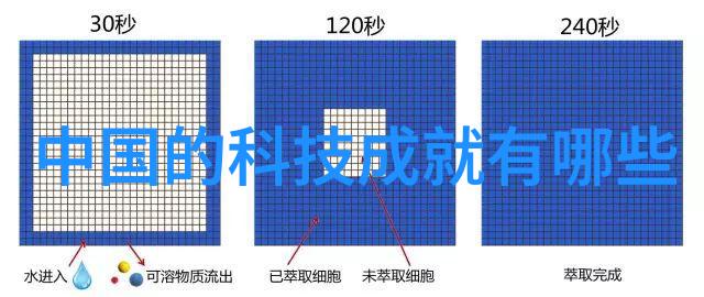 中国最新新冠病毒特效药拨云见日的抗疫奇迹