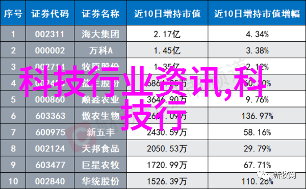 超高温瞬时灭菌机无处不在的卫生守护者