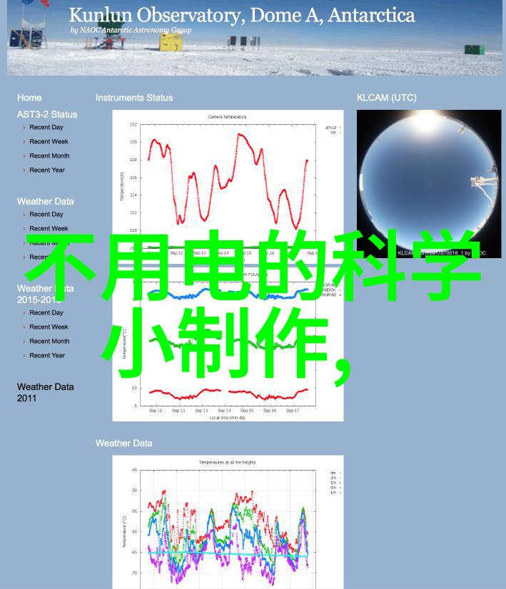 摄影基础掌握光线与 Exposure 的艺术