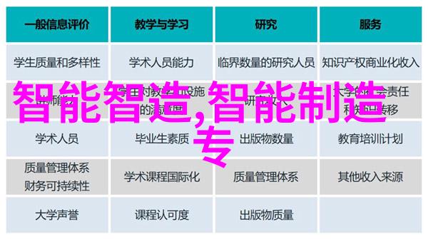 如何判断一个物品是通过数码还是普通方法进行打版制作的