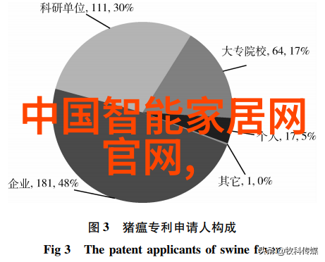 宁德时代我是宁德时代的车主你知道我每天都在忙些啥吗