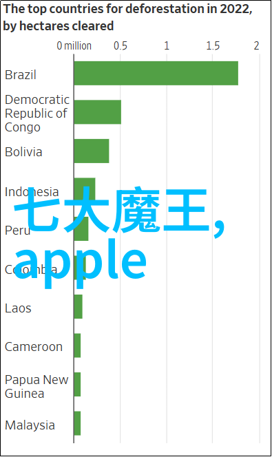 主题我来告诉你华为发布会2023新品发布时间啦