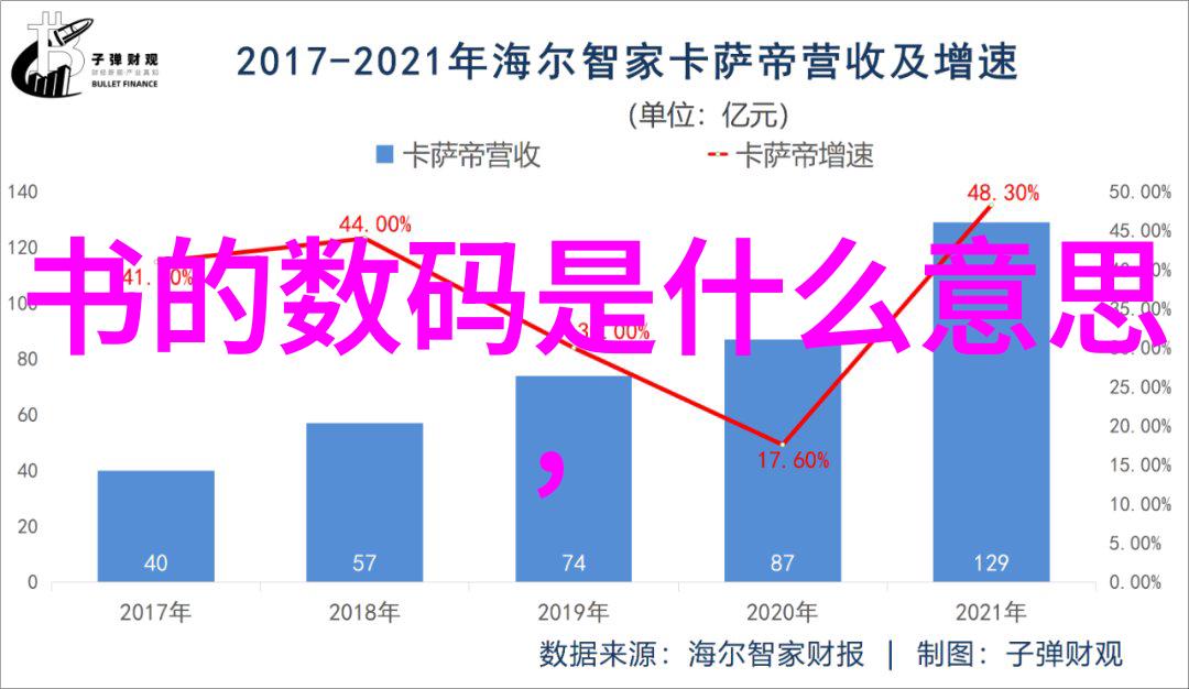 风光摄影教程掌握自然之美摄影技巧与风光摄影灵感来源