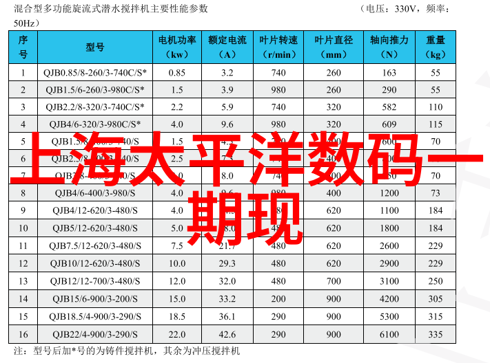 学院风采深圳信息职业技术学院学生科技竞赛成果展览