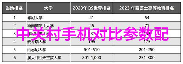 智慧城市建设如何利用AI提升城市管理效率