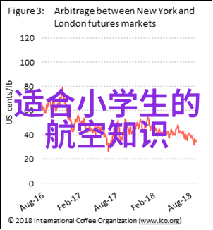 离心机是干嘛的-探索离心机在工业生产中的应用与意义